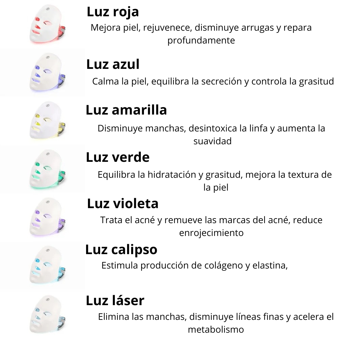 Máscara de Rejuvenecimiento Facial LED