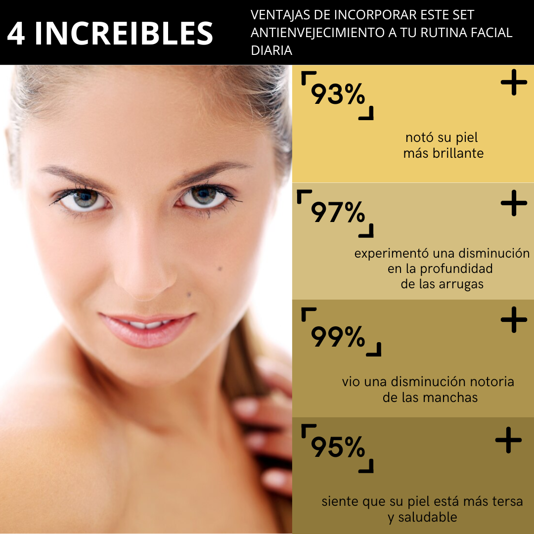 SERUM ORO 24K ANTIENVEJECIMIENTO + PROTECTOR SOLAR ACLARANTE 50+ GRATIS