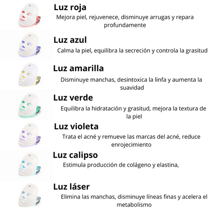 Máscara de Rejuvenecimiento Facial LED